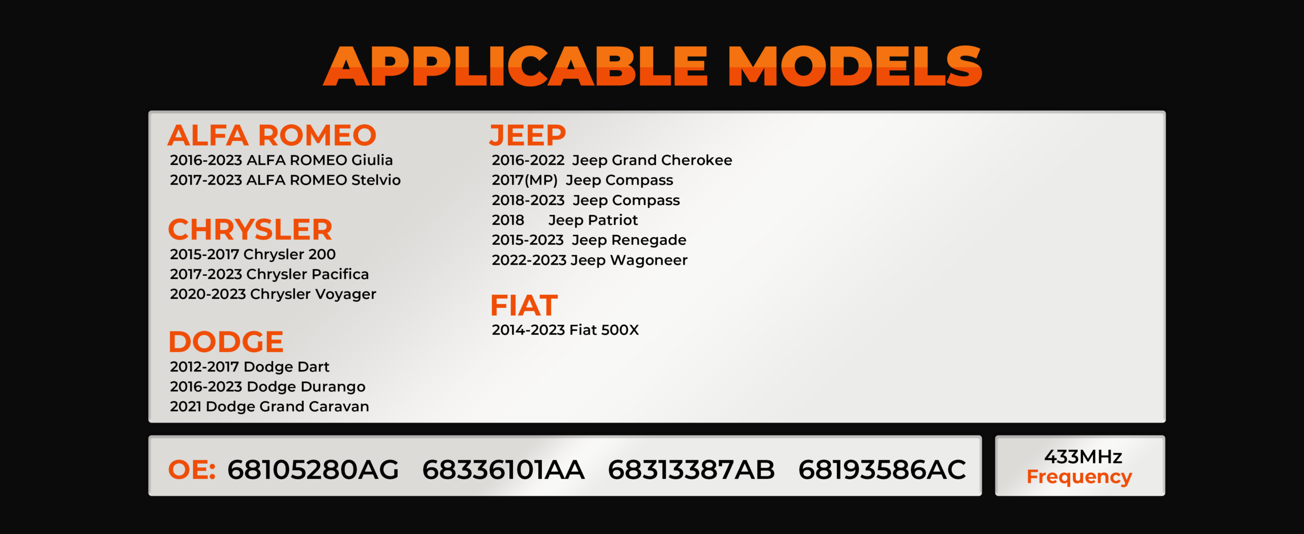 TPMS Sensors,433Mhz set of 4 Tire Pressure Monitor System for Dodge Jeep