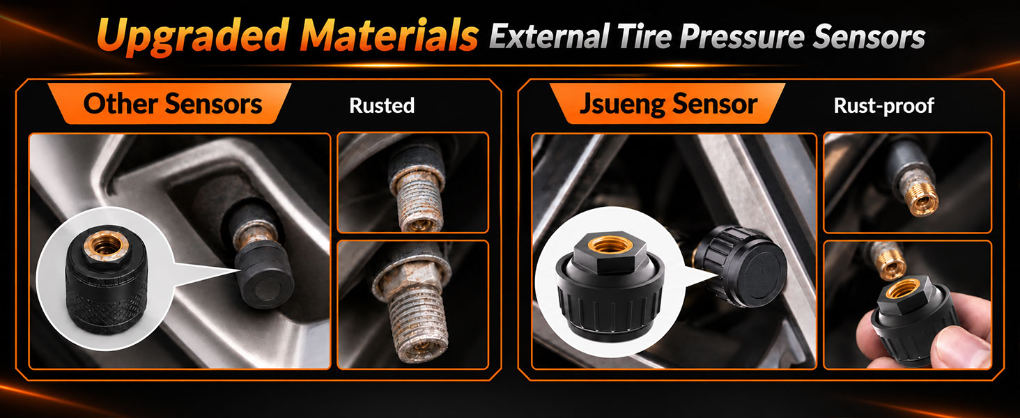 TPMS Sensor, External Tire Pressure Sensor with Relearn Tool fit for GM