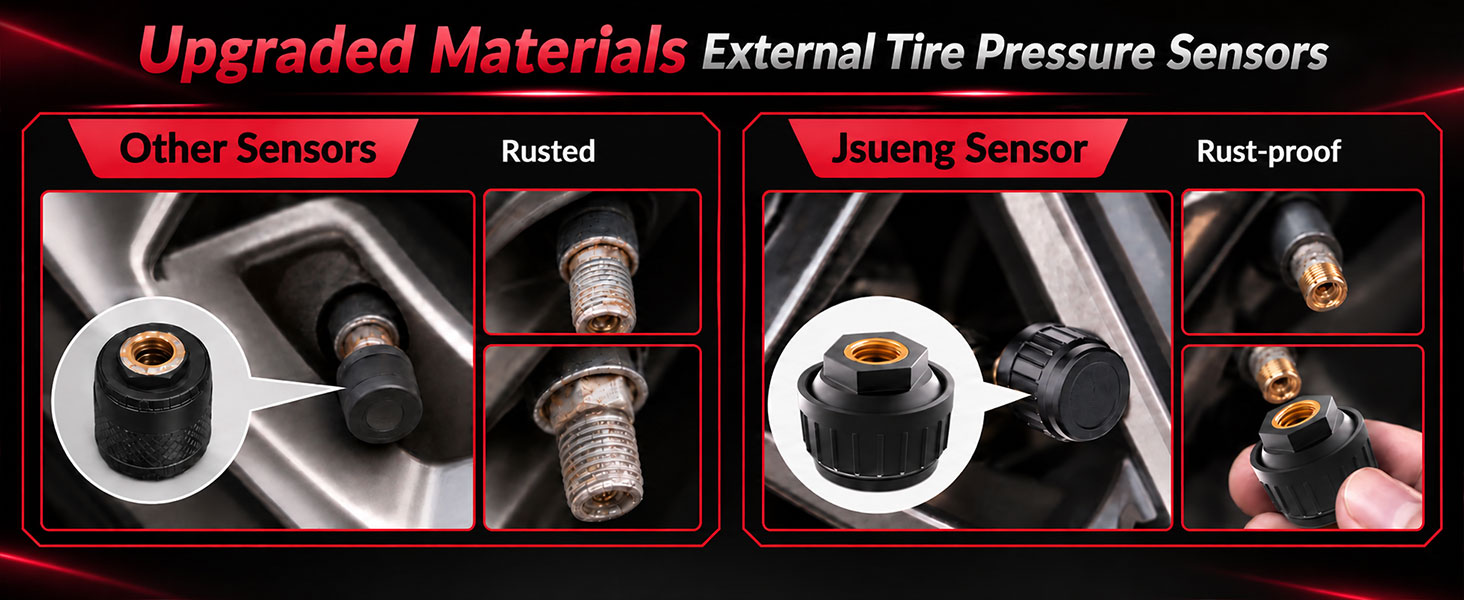 TPMS Sensor, External Tire Pressure Sensor with Relearn Tool fit for Ford