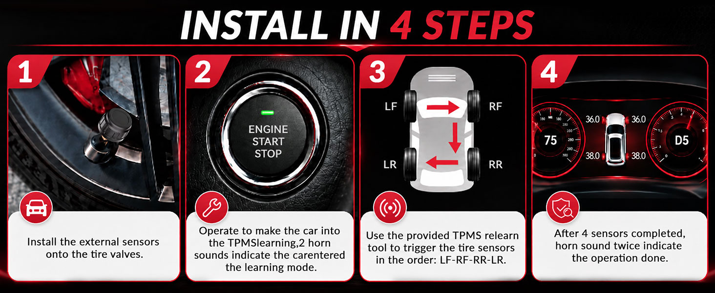 TPMS Sensor, External Tire Pressure Sensor with Relearn Tool fit for Ford